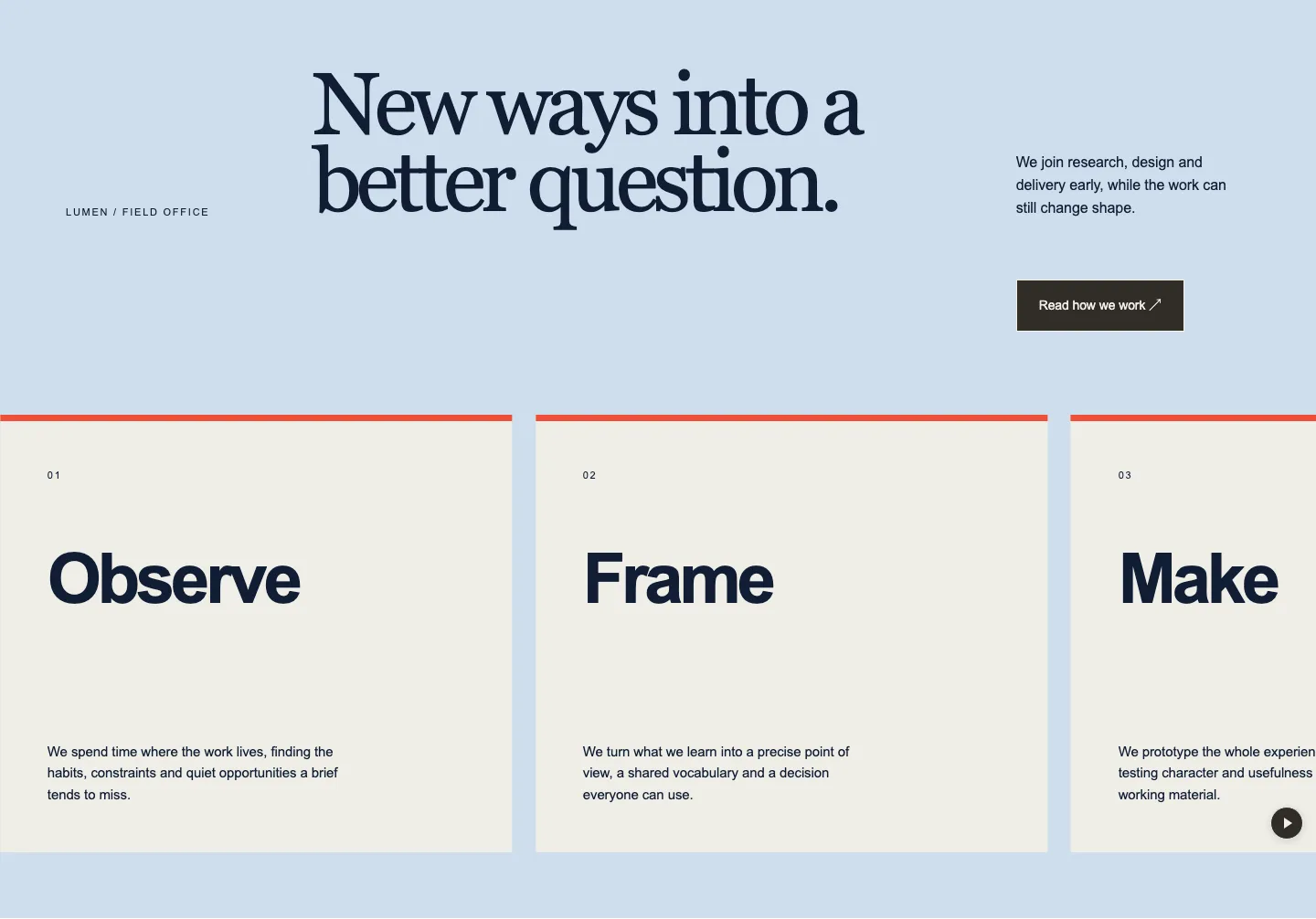 Working Disciplines, Designed appearance