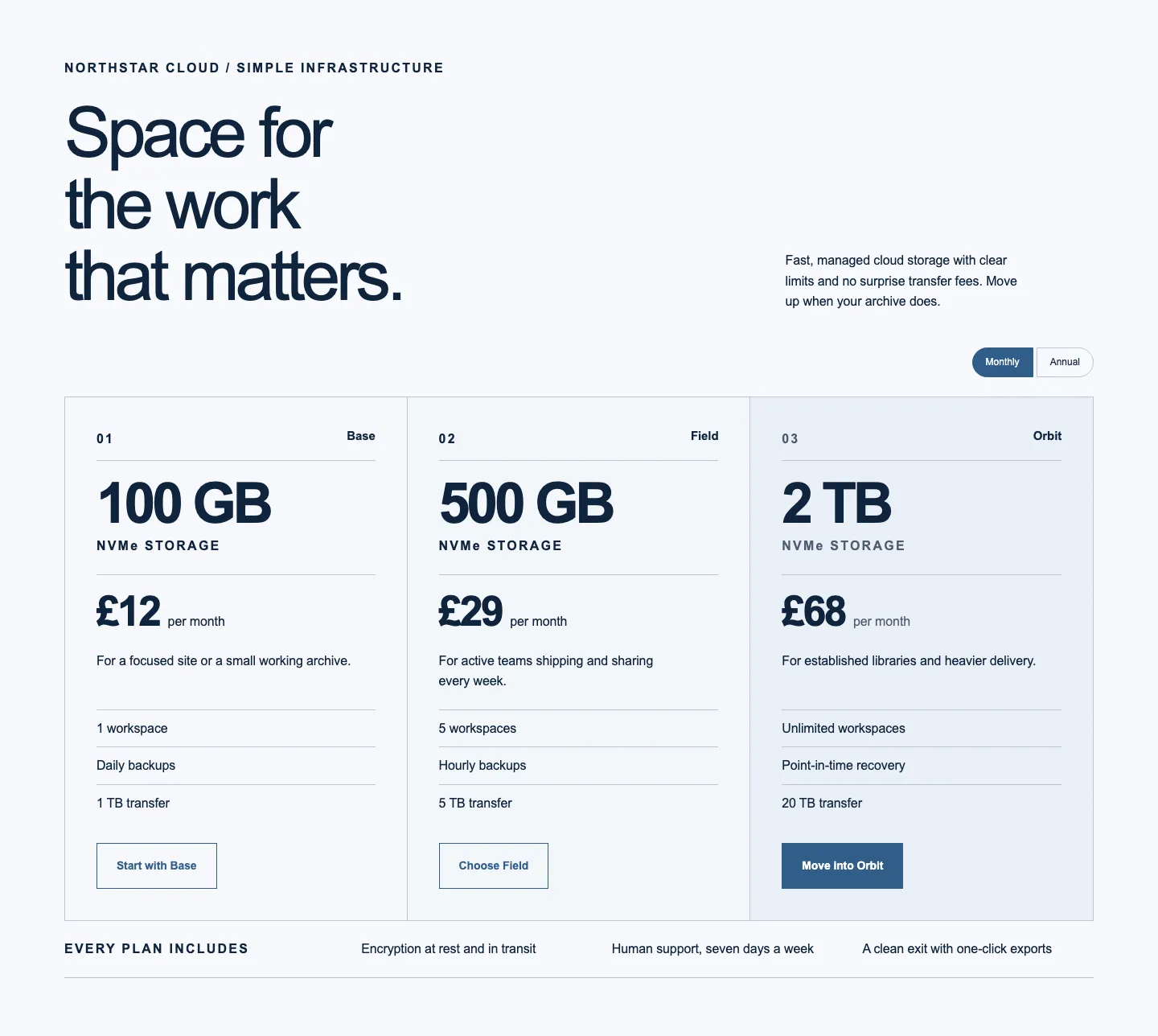 Cloud Plans, Designed appearance