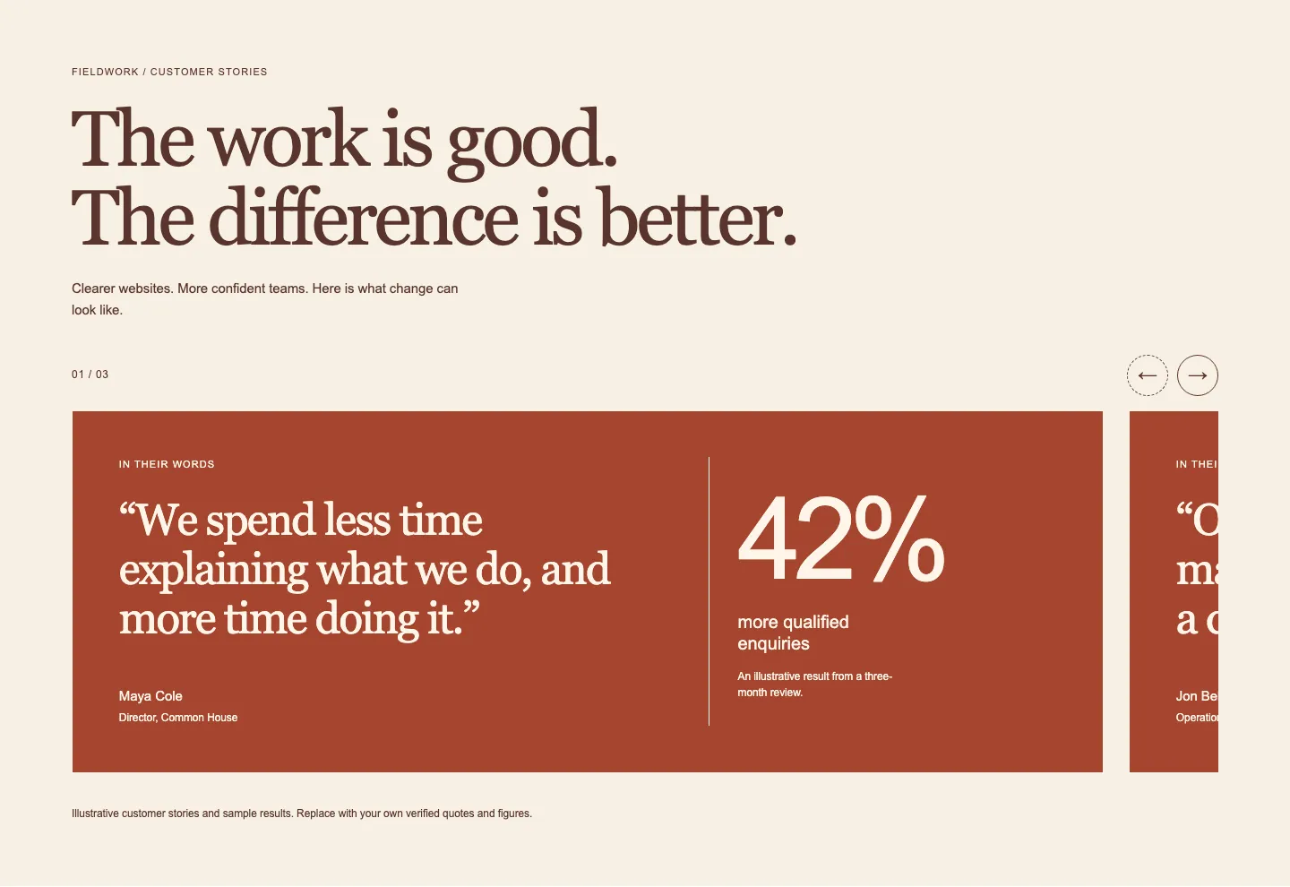 Customer Results, Designed appearance