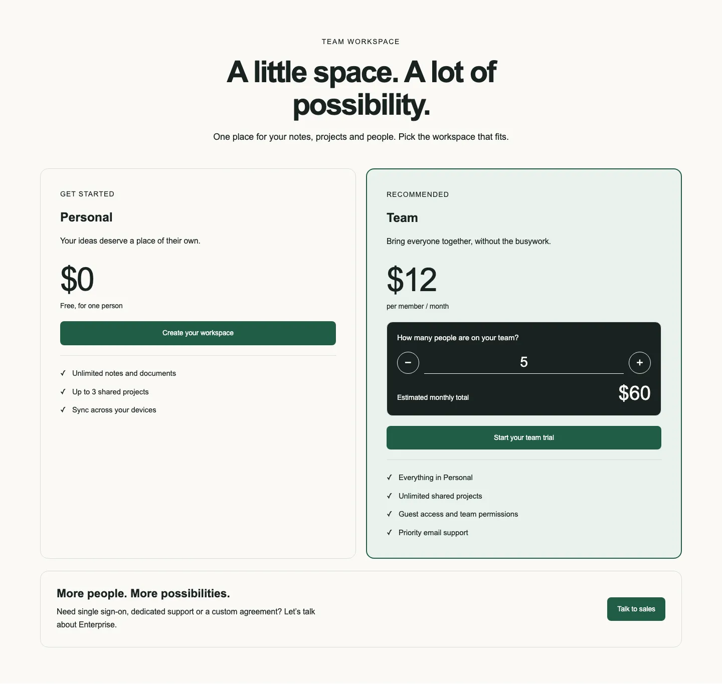 Team Workspace, Designed appearance