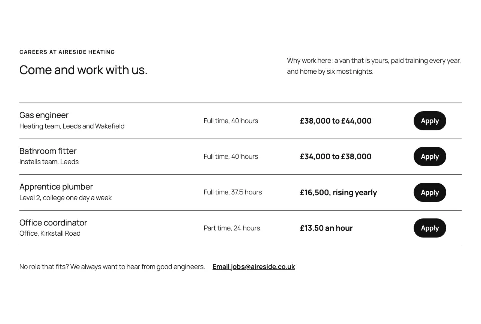 Careers vacancies rendered in Twenty Twenty-Five