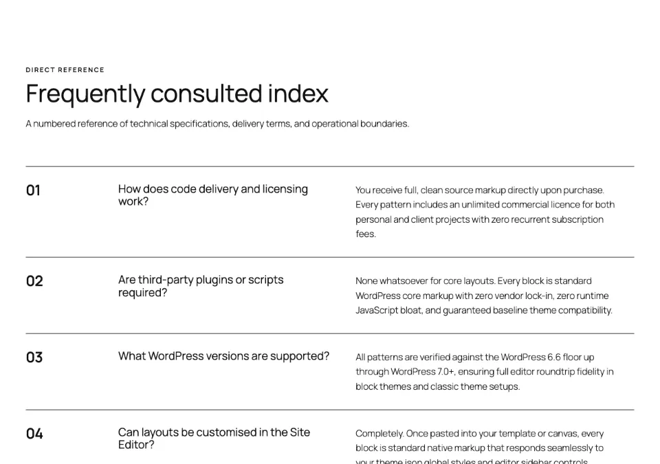 FAQ index in Twenty Twenty-Five