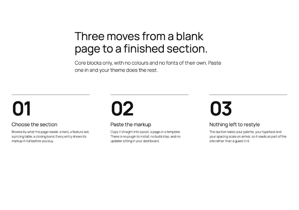Feature grid in Twenty Twenty-Five