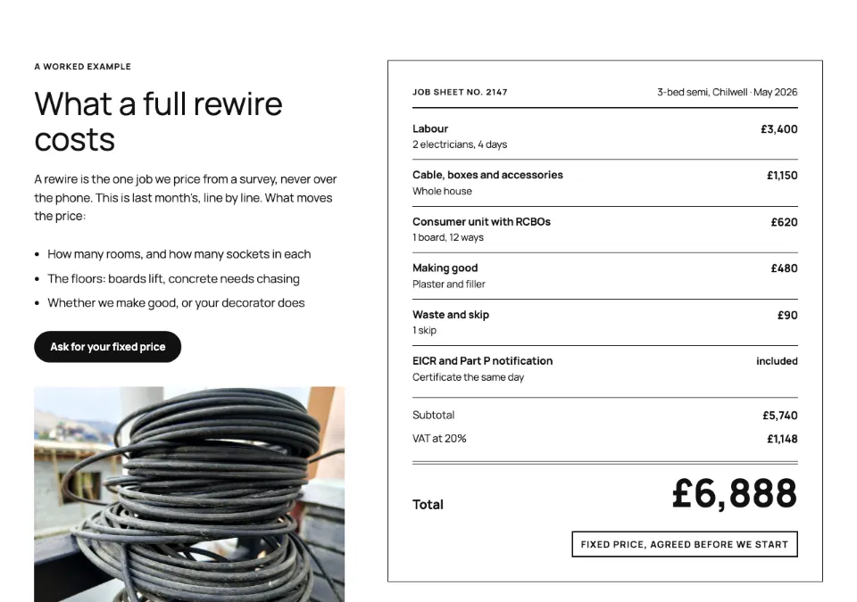 Job sheet breakdown rendered in Twenty Twenty-Five