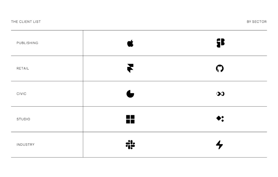 Logo sector ledger in Twenty Twenty-Five