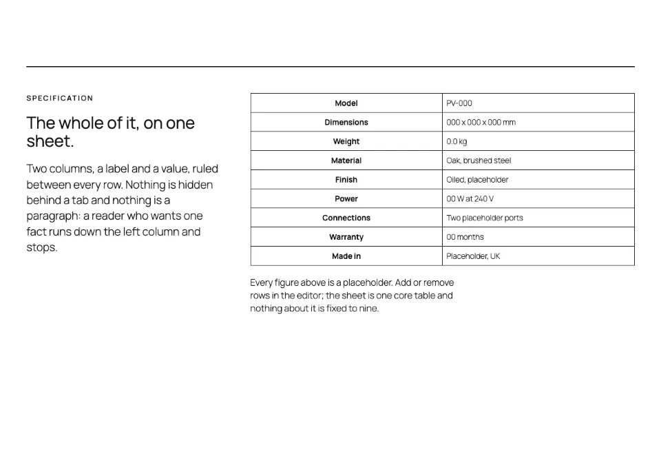 Spec table rendered in Twenty Twenty-Five