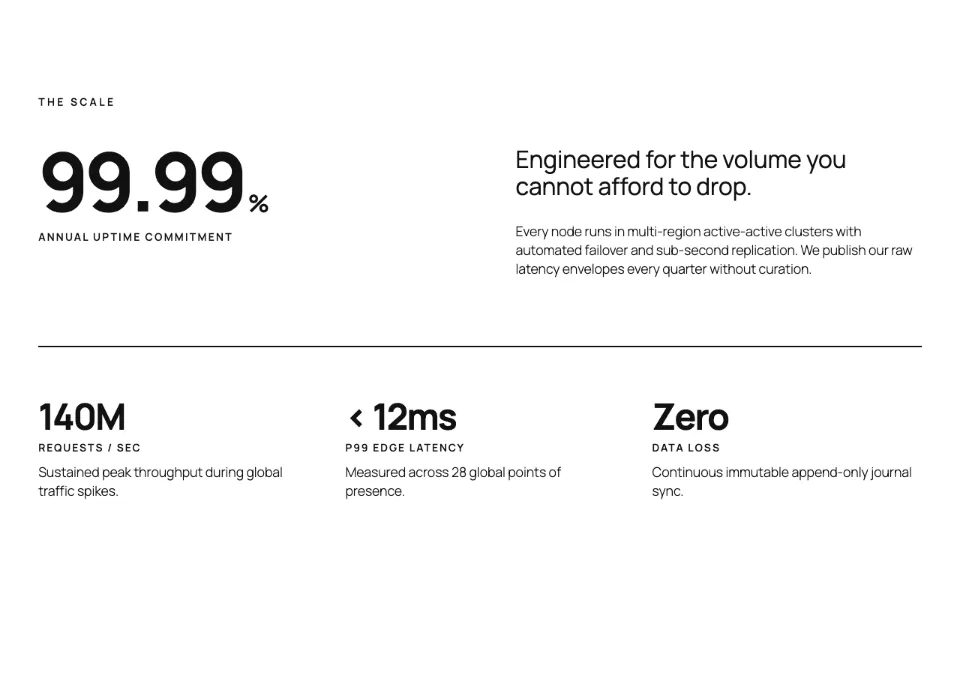 Stat monument rendered in Twenty Twenty-Five