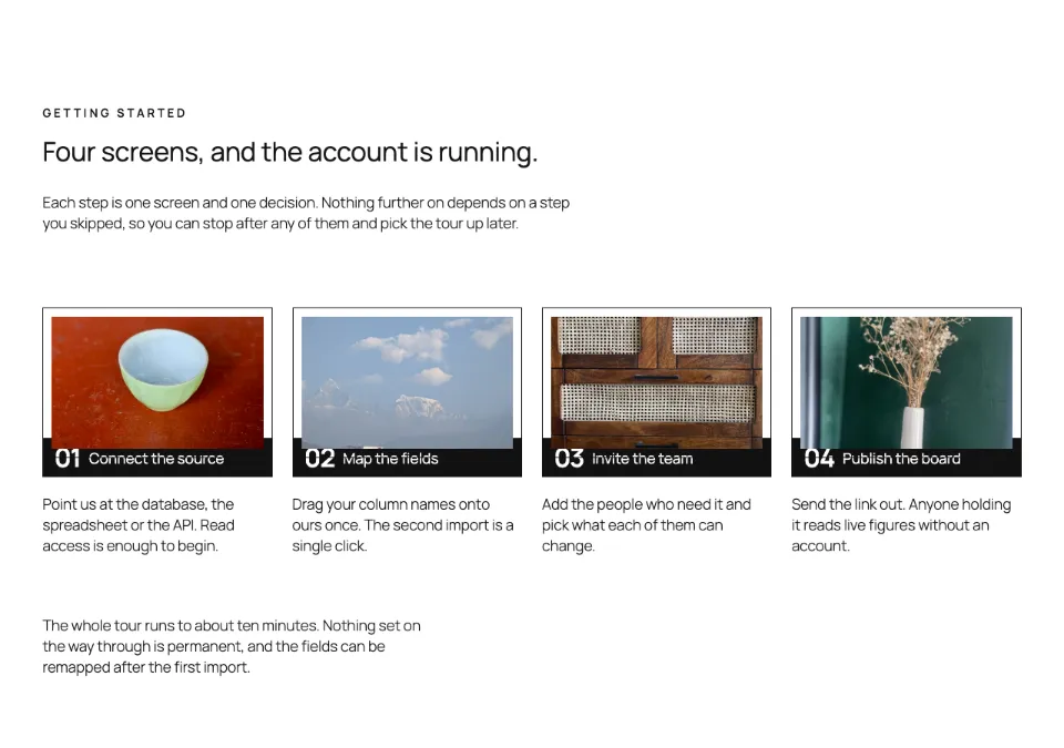Titles on the seam, a variation of Steps screens rendered in Twenty Twenty-Five