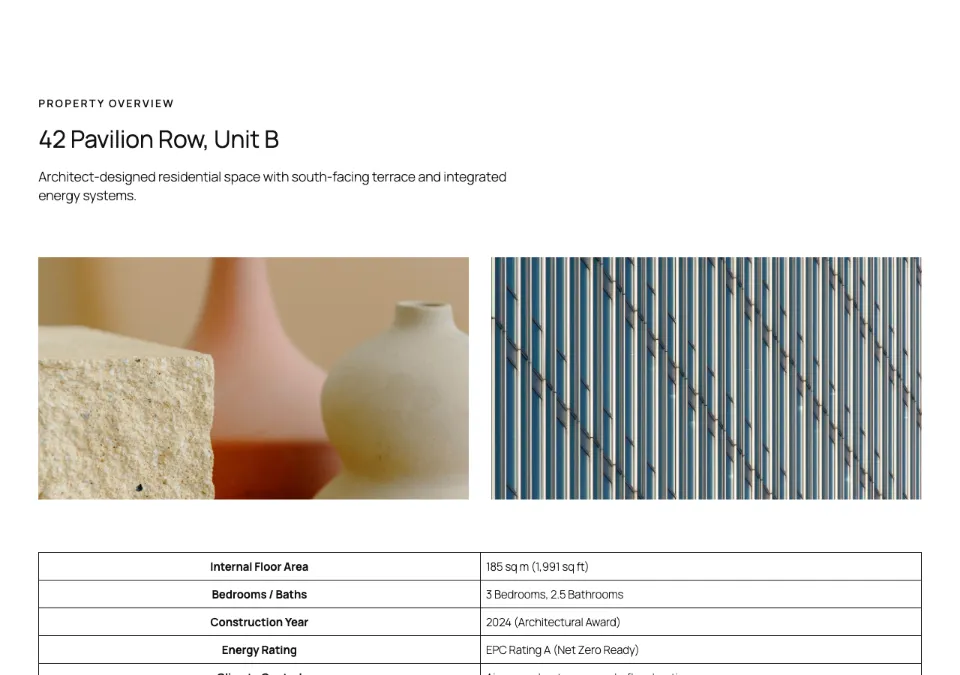 Property spec matrix rendered in Twenty Twenty-Five