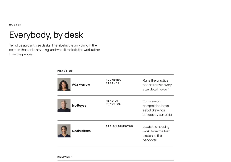 Team roster by desk in Twenty Twenty-Five