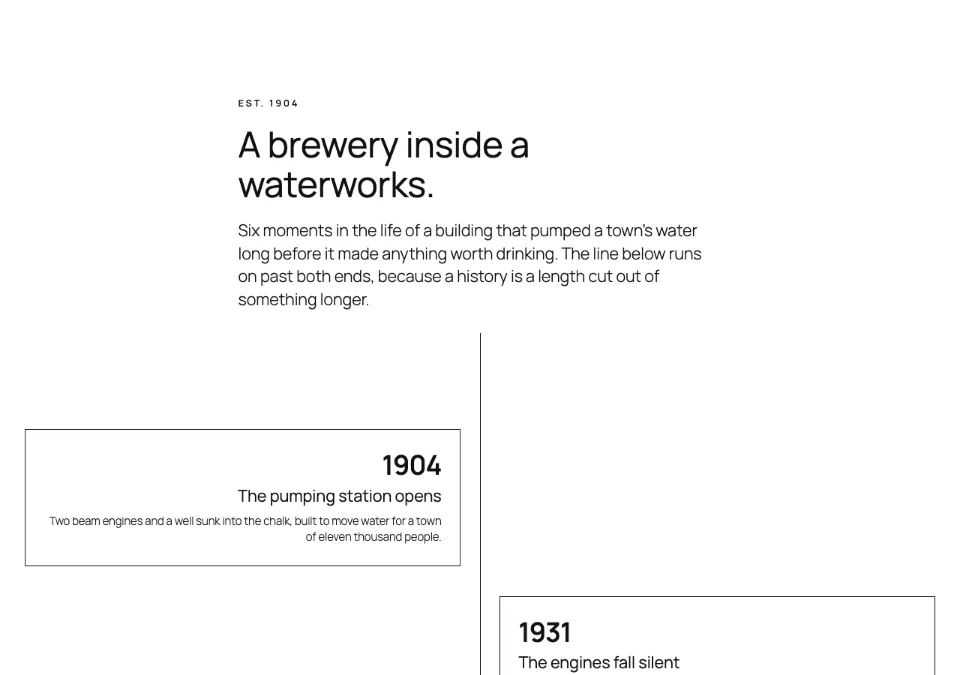 Crossed plates, a variation of Timeline crossing rendered in Twenty Twenty-Five