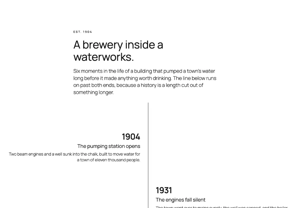 Timeline crossing rendered in Twenty Twenty-Five