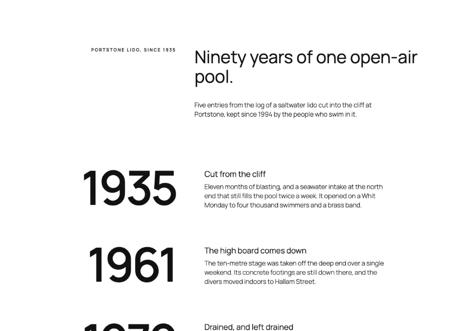 Timeline numerals rendered in Twenty Twenty-Five
